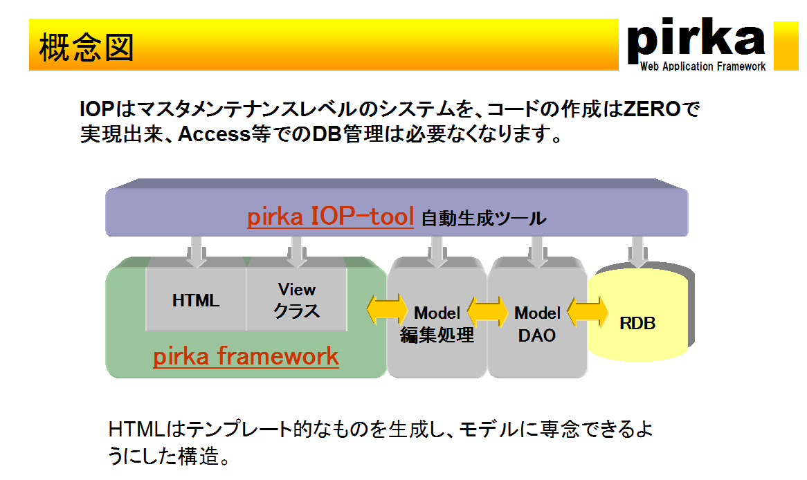 pirka_02.png